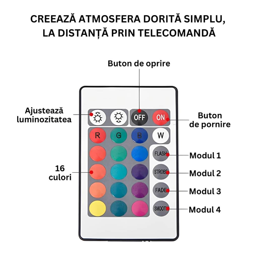 Valuri de Lumina Camera Romantica Cadou pentru Indragostiti Dispozitiv Wireless Fara Fir