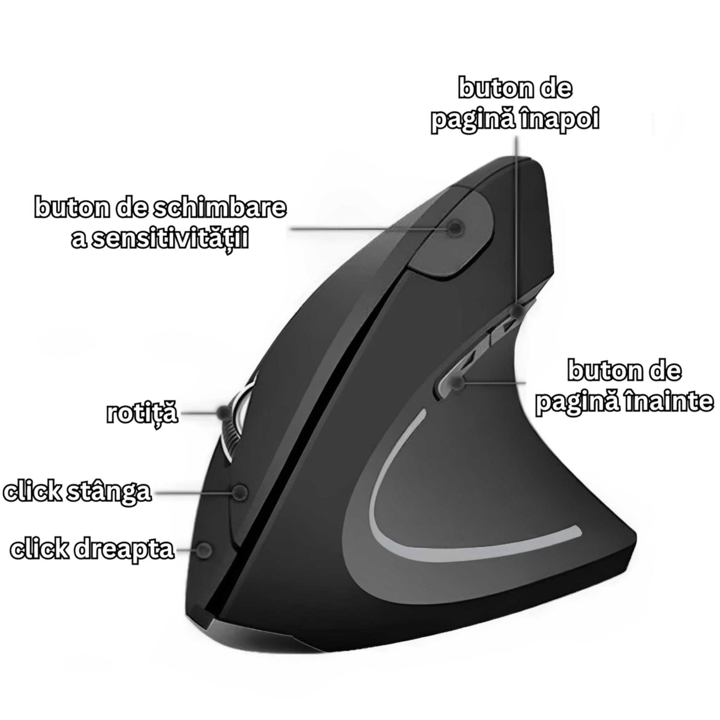 Mouse Vertical Wireless Degete Amortite la Calculator