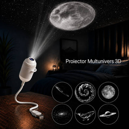 Proiector Multiunivers